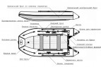 Надувная лодка Big Boat ТМ280К